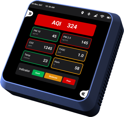 IAQ Monitor
