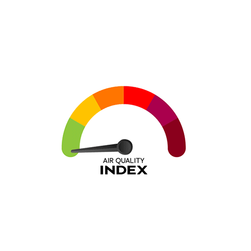 Air Quality Index